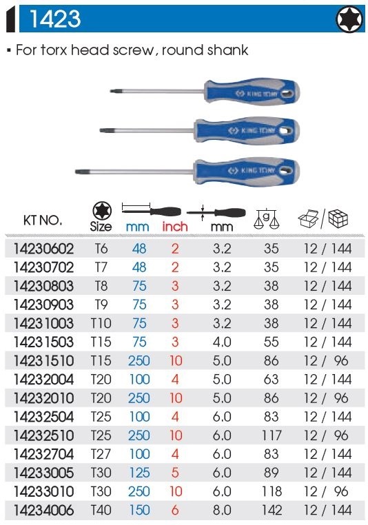 Размеры отверток. Отвертка Torx t27, 100 мм. Отвертка King Tony 14230803. Отвертка t20 артикул King Tony. Torx t9 Размеры.